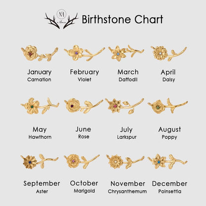 Chic Rhinestone Stainless Steel Birthstone Pendant Necklace with Rose Flower Design for Special Gifts