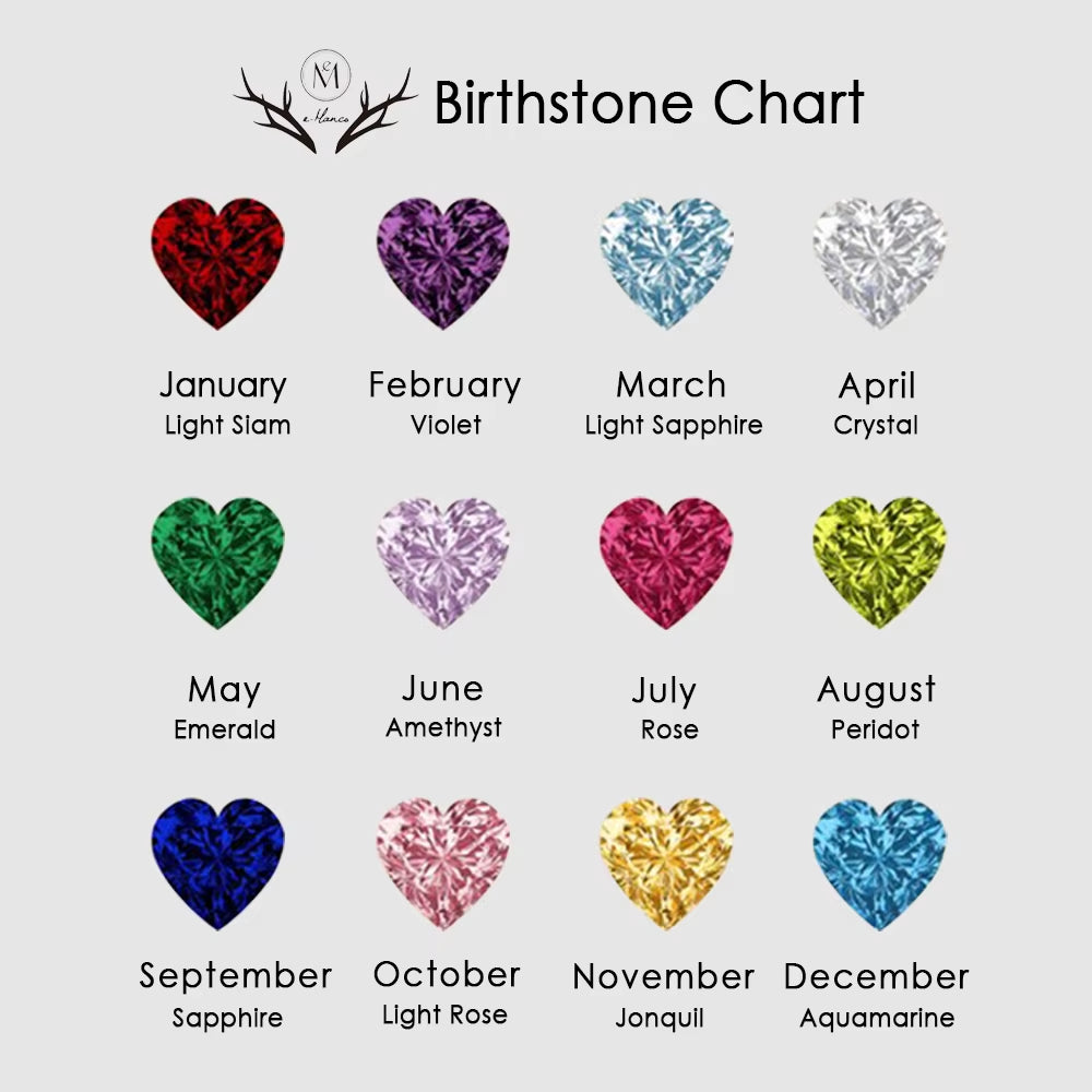 Stainless Steel and 14K Gold Heart-Shaped Birthstone Pendant Necklace for Women with Zircon Accents